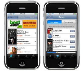 iOS進化史 手機軟件的變革與創(chuàng)新
